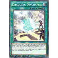 BLC1-EN125 Dragonic Diagram Common 1st Edition NM