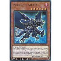 BLTR-EN068 Infernoid Sjette Ultra Rare 1st Edition NM