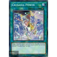 Yugioh - CYHO-EN055 - Crusadia Power Common 1st Edition NM