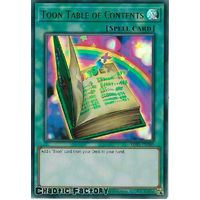 LDS1-EN069 Toon Table of Contents Green Ultra Rare 1st Edition NM
