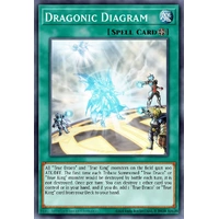 MP25-EN139 Dragonic Diagram Prismatic Secret Rare 1st Edition NM